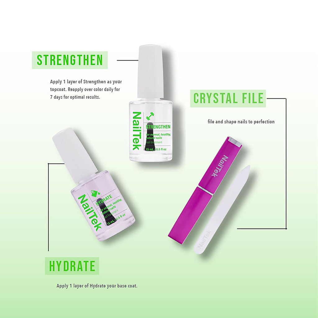 Nutrition Kit - Torn, Cracked or Split Nails