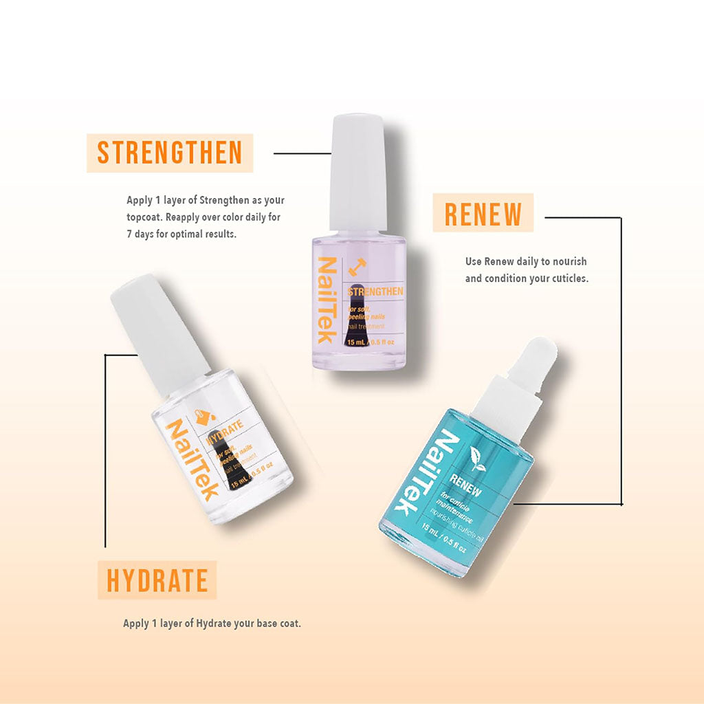 Recovery Kit - Soft, Peeling Nails