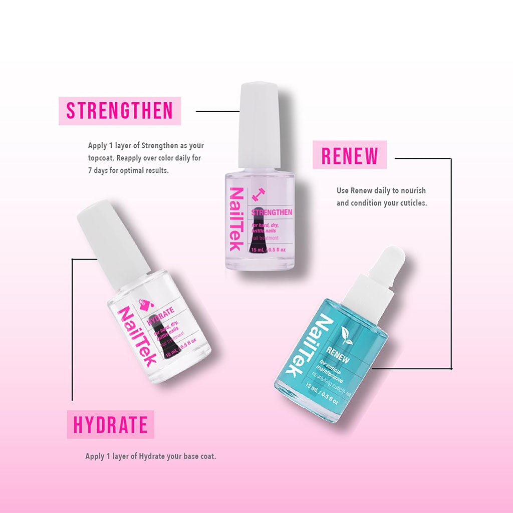 Therapy Kit - Hard, Dry, Brittle Nails