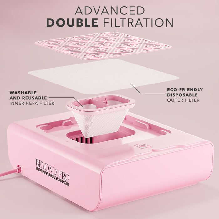 Beyond Pro Nail Dust Collector - Pink Dust Collector