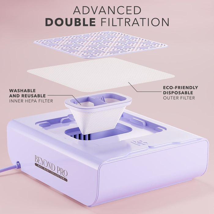 Beyond Pro Nail Dust Collector - Lavender Dust Collector