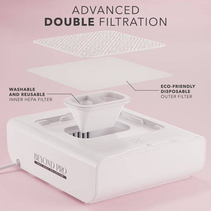 Beyond Pro Nail Dust Collector - White Dust Collector