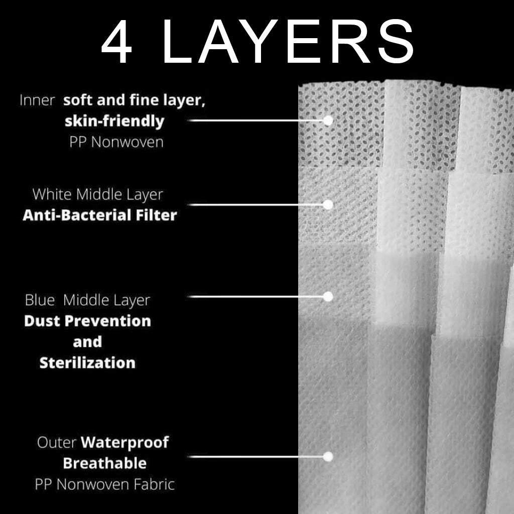 Steri Smart Disposable Face Mask Grey Diamond Nail Supplies