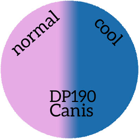 Dip Powder - D190 Canis